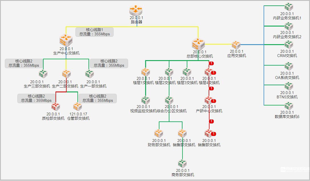 網(wǎng)絡(luò)管理.jpg