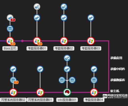 主機(jī)管理.jpg