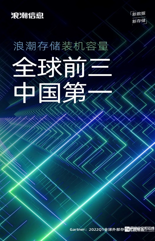 浪潮存儲裝機容量全球前三、中國第一